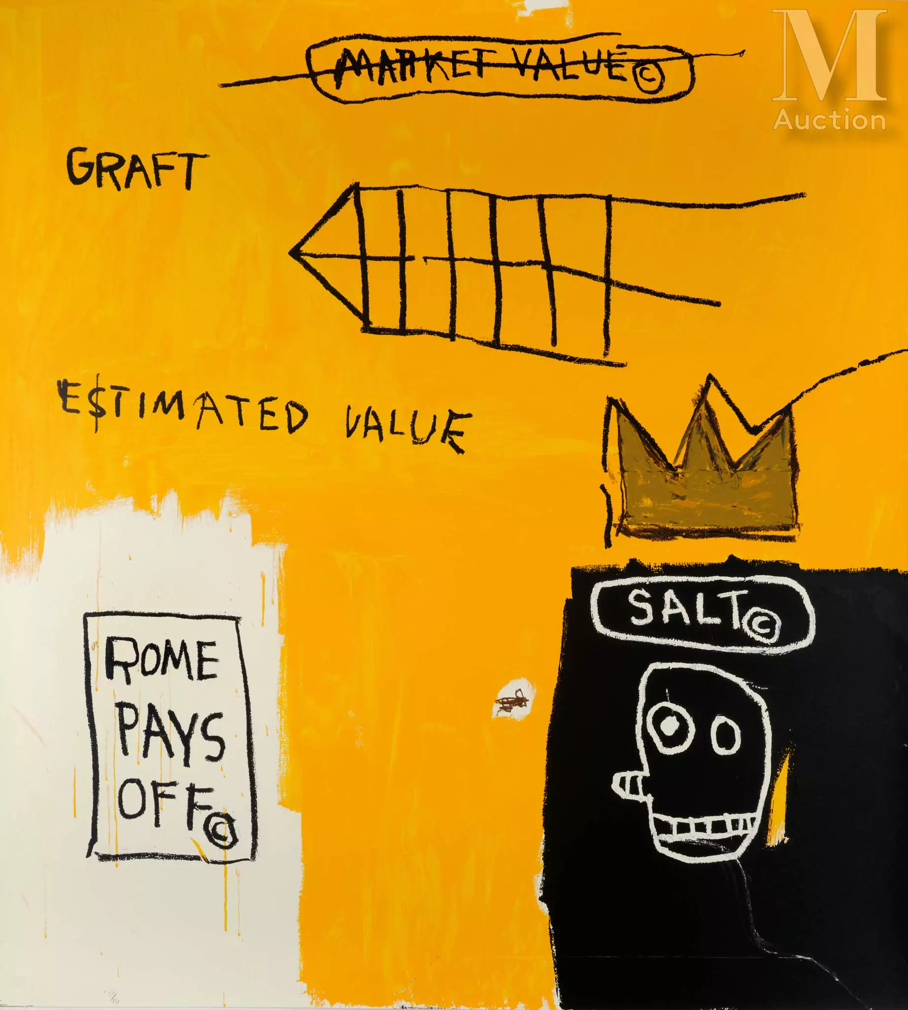 Stimare Basquiat - prezzo, quotazione, stima gratuita